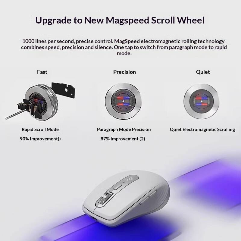 Mouse Travel Praktis dengan Ja - Wedding Tap ulasan dan harga